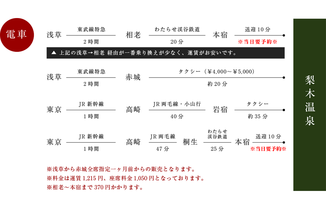 電車